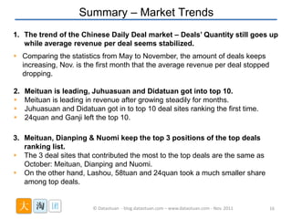 Summary – Market Trends
1. The trend of the Chinese Daily Deal market – Deals’ Quantity still goes up
   while average rev...