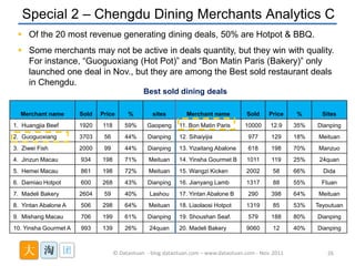 Special 2 – Chengdu Dining Merchants Analytics C
  Of the 20 most revenue generating dining deals, 50% are Hotpot & BBQ.
...