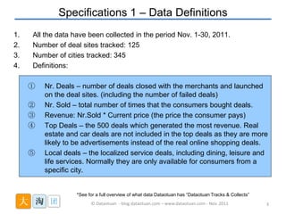 Specifications 1 – Data Definitions
1.   All the data have been collected in the period Nov. 1-30, 2011.
2.   Number of de...