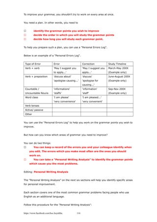 To improve your grammar, you shouldn't try to work on every area at once.
You need a plan. In other words, you need to
 identify the grammar points you wish to improve
 decide the order in which you will study the grammar points
 decide how long you will study each grammar point.
To help you prepare such a plan, you can use a "Personal Errors Log".
Below is an example of a "Personal Errors Log".
Type of Error Error Correction Study Timeline
Verb + verb 'May I suggest you
to apply...'
'May I suggest you
apply...'
March-May 200X
(Example only)
Verb + preposition 'discuss about'
'apologise causing...'
'discuss'
'apologise for
causing...'
June-August 200X
(Example only)
Countable /
Uncountable Nouns
'informations'
'staffs'
'information'
'staff'
Sep-Nov 200X
(Example only)
Word class 'I am please'
'very convenience'
'I am pleased...'
'very convenient'
Verb tenses
Active/ passive
Other
You can use the "Personal Errors Log" to help you work on the grammar points you wish to
improve.
But how can you know which areas of grammar you need to improve?
You can do two things:
 You can keep a record of the errors you and your colleague identify when
you edit. The errors which you make most often are the ones you should
work on.
 You can take a "Personal Writing Analysis" to identify the grammar points
which cause you the most problems.
Editing: Personal Writing Analysis
The "Personal Writing Analysis" on the next six sections will help you identify specific areas
for personal improvement.
Each section covers one of the most common grammar problems facing people who use
English as an additional language.
Follow this procedure for the "Personal Writing Analysis":
https://www.facebook.com/hoc.huynhba 116
 