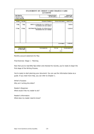 Monthly account statement for May
Final Exercise: Stage 1 - Planning
Now that you've read Billy Ng's letter and checked his records, you're ready to begin the
first stage of the Writing Process.
You're ready to start planning your document. You can use the information below as a
guide. If you need more help, you can refer to Chapter 1.
Writer's Purpose:
Why am I writing this letter?
Reader's Response:
What would I like my reader to do?
Reader's Information:
What does my reader need to know?
https://www.facebook.com/hoc.huynhba 129
 