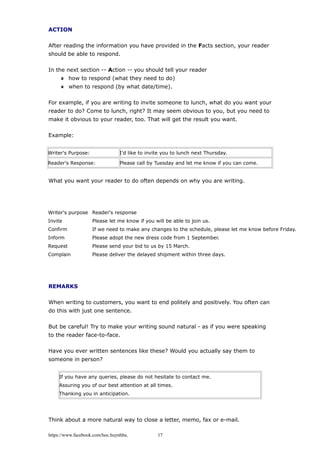 ACTION
After reading the information you have provided in the Facts section, your reader
should be able to respond.
In the next section -- Action -- you should tell your reader
how to respond (what they need to do)
when to respond (by what date/time).
For example, if you are writing to invite someone to lunch, what do you want your
reader to do? Come to lunch, right? It may seem obvious to you, but you need to
make it obvious to your reader, too. That will get the result you want.
Example:
Writer's Purpose: I'd like to invite you to lunch next Thursday.
Reader's Response: Please call by Tuesday and let me know if you can come.
What you want your reader to do often depends on why you are writing.
Writer's purpose Reader's response
Invite Please let me know if you will be able to join us.
Confirm If we need to make any changes to the schedule, please let me know before Friday.
Inform Please adopt the new dress code from 1 September.
Request Please send your bid to us by 15 March.
Complain Please deliver the delayed shipment within three days.
REMARKS
When writing to customers, you want to end politely and positively. You often can
do this with just one sentence.
But be careful! Try to make your writing sound natural - as if you were speaking
to the reader face-to-face.
Have you ever written sentences like these? Would you actually say them to
someone in person?
If you have any queries, please do not hesitate to contact me.
Assuring you of our best attention at all times.
Thanking you in anticipation.
Think about a more natural way to close a letter, memo, fax or e-mail.
https://www.facebook.com/hoc.huynhba 17
 