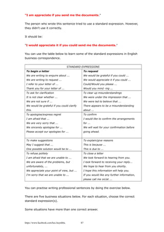 "I am appreciate if you send me the documents."
The person who wrote this sentence tried to use a standard expression. However,
they didn't use it correctly.
It should be:
"I would appreciate it if you could send me the documents."
You can use the table below to learn some of the standard expressions in English
business correspondence.
STANDARD EXPRESSIONS
To begin a letter
We are writing to enquire about ...
We are writing to request ...
I refer to your letter of ...
Thank you for your letter of ...
To request
We would be grateful if you could ...
We would appreciate it if you could ...
Could/Would you please ...
Would you mind -ing ...
To ask for clarification
It is not clear whether ...
We are not sure if ...
We would be grateful if you could clarify
this.
To clear up misunderstandings
We were under the impression that ...
We were led to believe that ...
There appears to be a misunderstanding
about ...
To apologise/express regret
I am afraid that ...
We are very sorry that ...
We sincerely apologise for ...
Please accept our apologies for ...
To confirm
I would like to confirm the arrangements
for ...
We will wait for your confirmation before
going ahead.
To make suggestions
May I suggest that ...
One possible solution would be to ...
To explain/give reasons
This is because ...
This is due to ...
To refuse politely
I am afraid that we are unable to ...
We are aware of the problems, but
unfortunately, ...
We appreciate your point of view, but ...
I'm sorry that we are unable to ...
To close a letter
We look forward to hearing from you.
I look forward to receiving your reply...
We hope to hear from you shortly.
I hope this information will help you.
If you would like any further information,
please call me on/at ...
You can practise writing professional sentences by doing the exercise below.
There are five business situations below. For each situation, choose the correct
standard expression(s).
Some situations have more than one correct answer.
https://www.facebook.com/hoc.huynhba 87
 