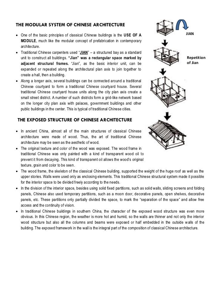 chinese gen arch characteristics