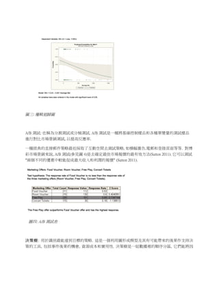 	
  




	
  

圖三:	
  邏輯迴歸圖

	
  

A/B 測試: 也稱為分割測試或分桶測試. A/B 測試是一種將基線控制樣品和各種單變量的測試樣品
進行對比市場營銷測試, 以提高反應率.

一種經典的直接郵件策略最近採取了互動空間去測試策略, 如橫幅廣告,電郵和登陸頁面等等. 對博
彩市場營銷來說, A/B 測試(參見圖 4)是去確定最佳市場報價的最有效方法(Sutton 2011). 它可以測試
“兩個不同的優惠中較能促成最大收入和利潤的報價” (Sutton 2011).




                                   	
  

           圖四: A/B 測試表

	
  

決 策 樹 : 用於識別最能達到目標的策略. 這是一個利用圖形或模型及其有可能帶來的後果作支持決
策的工具, 包括事件後果的機會, 資源成本和實用性. 決策樹是一組數據裡的順序分區, 它們能將因
 