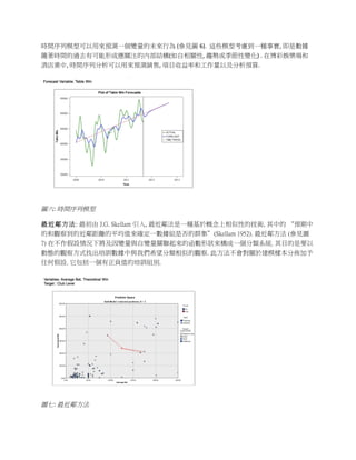 時間序列模型可以用來預測一個變量的未來行為	
  (參見圖 6).	
  	
  這些模型考慮到一種事實,	
  即是數據
隨著時間的過去有可能形成應關注的內部結構(如自相關性,	
  趨勢或季節性變化)	
  .	
  在博彩娛樂場和
酒店業中,	
  時間序列分析可以用來預測銷售,	
  項目收益率和工作量以及分析預算.	
  




                                    	
  

圖六:	
  時間序列模型	
  

最 近 鄰 方 法 : 最初由 J.G. Skellam 引入, 最近鄰法是一種基於概念上相似性的技術, 其中的 “預期中
的和觀察到的近鄰距離的平均值來確定一數據組是否的群集”(Skellam 1952). 最近鄰方法 (參見圖
7) 在不作假設情況下將及因變量與自變量關聯起來的函數形狀來構成一個分類系統. 其目的是要以
動態的觀察方式找出培訓數據中與我們希望分類相似的觀察. 此方法不會對關於建模樣本分佈加予
任何假設. 它包括一個有正負值的培訓組別.




                                           	
  

圖七:	
  最近鄰方法	
  
 