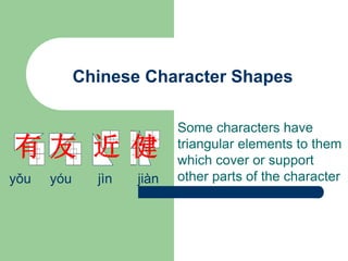Chinese Character Shapes
Some characters have
triangular elements to them
which cover or support
other parts of the character
健
近
yǒu yóu jìn jiàn
有 友
 
