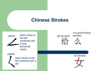 Chinese Strokes
么
给
down stroke to the
left combined with a
dot
down stroke to
the left
combined with
a long
horizontal
stroke
piězhé
piědiǎn
gěi (to give)
me (grammatical
particle)
nǚ (female)
 