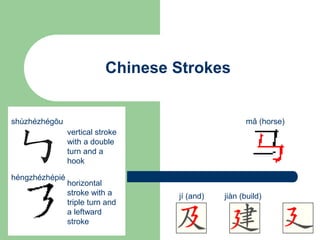 Chinese Strokes
shùzhézhégōu
héngzhézhépié
jí (and) jiàn (build)
mǎ (horse)
vertical stroke
with a double
turn and a
hook
horizontal
stroke with a
triple turn and
a leftward
stroke
 