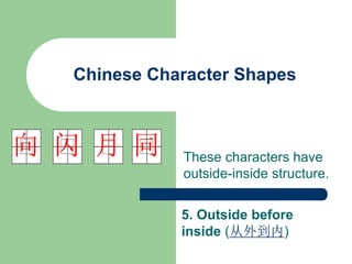 Chinese Character Shapes
These characters have
outside-inside structure.
同
月
闪
向
5. Outside before
inside (从外到内)
 