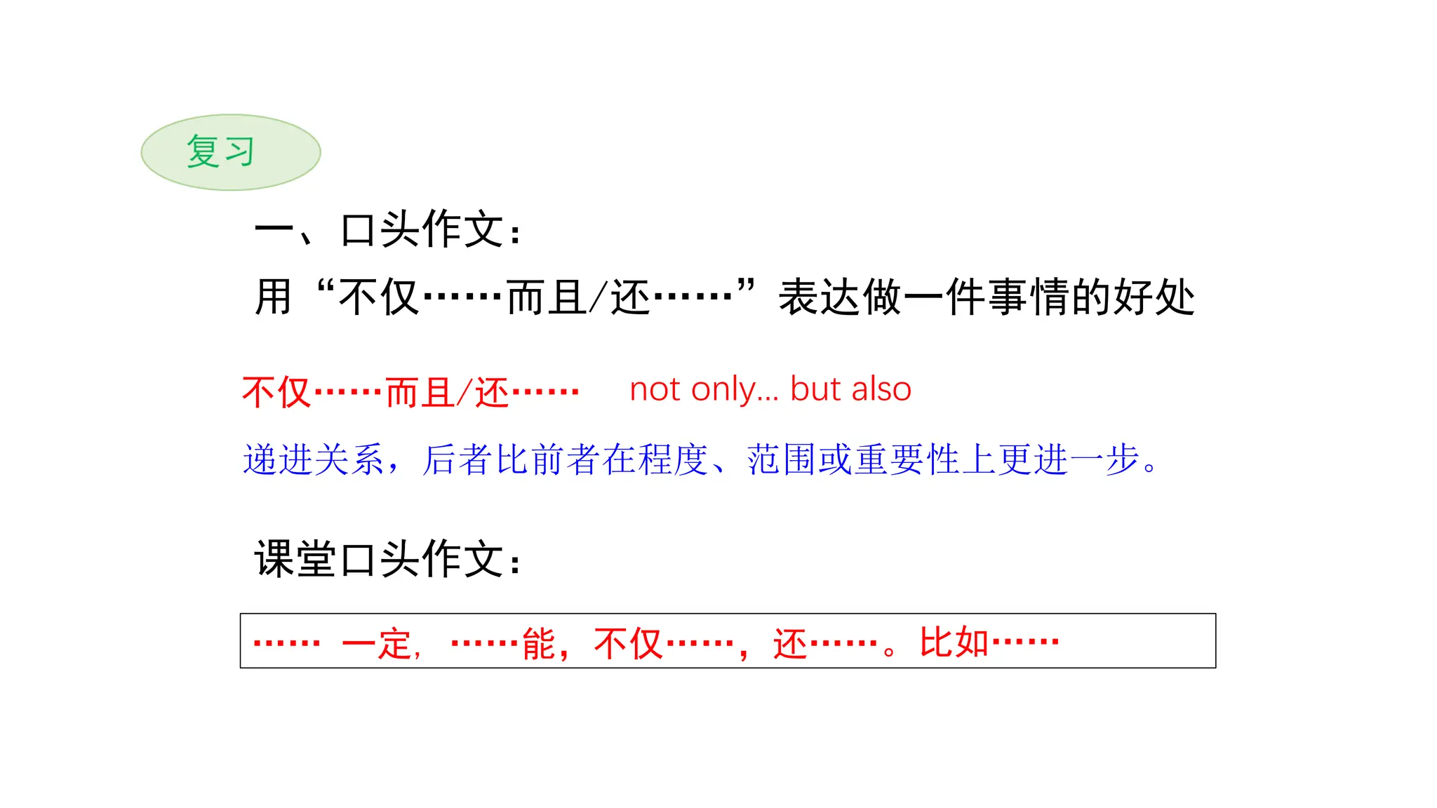 Chinese Academic Writing practice and notes.pdf