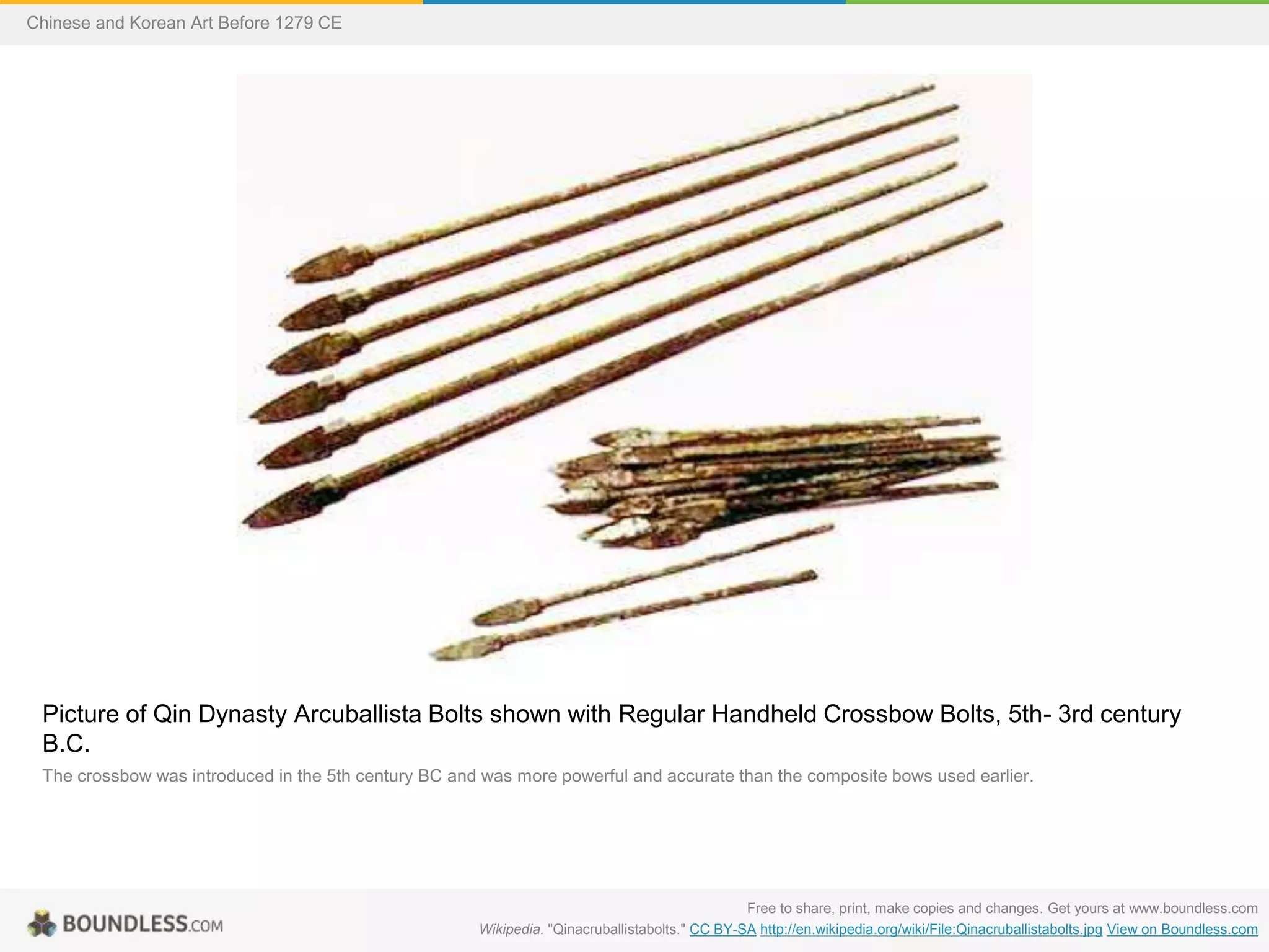 Picture of Qin Dynasty Arcuballista Bolts shown with Regular Handheld Crossbow Bolts, 5th- 3rd century
B.C.
The crossbow was introduced in the 5th century BC and was more powerful and accurate than the composite bows used earlier.
Free to share, print, make copies and changes. Get yours at www.boundless.com
Wikipedia. "Qinacruballistabolts." CC BY-SA http://en.wikipedia.org/wiki/File:Qinacruballistabolts.jpg View on Boundless.com
Chinese and Korean Art Before 1279 CE
 