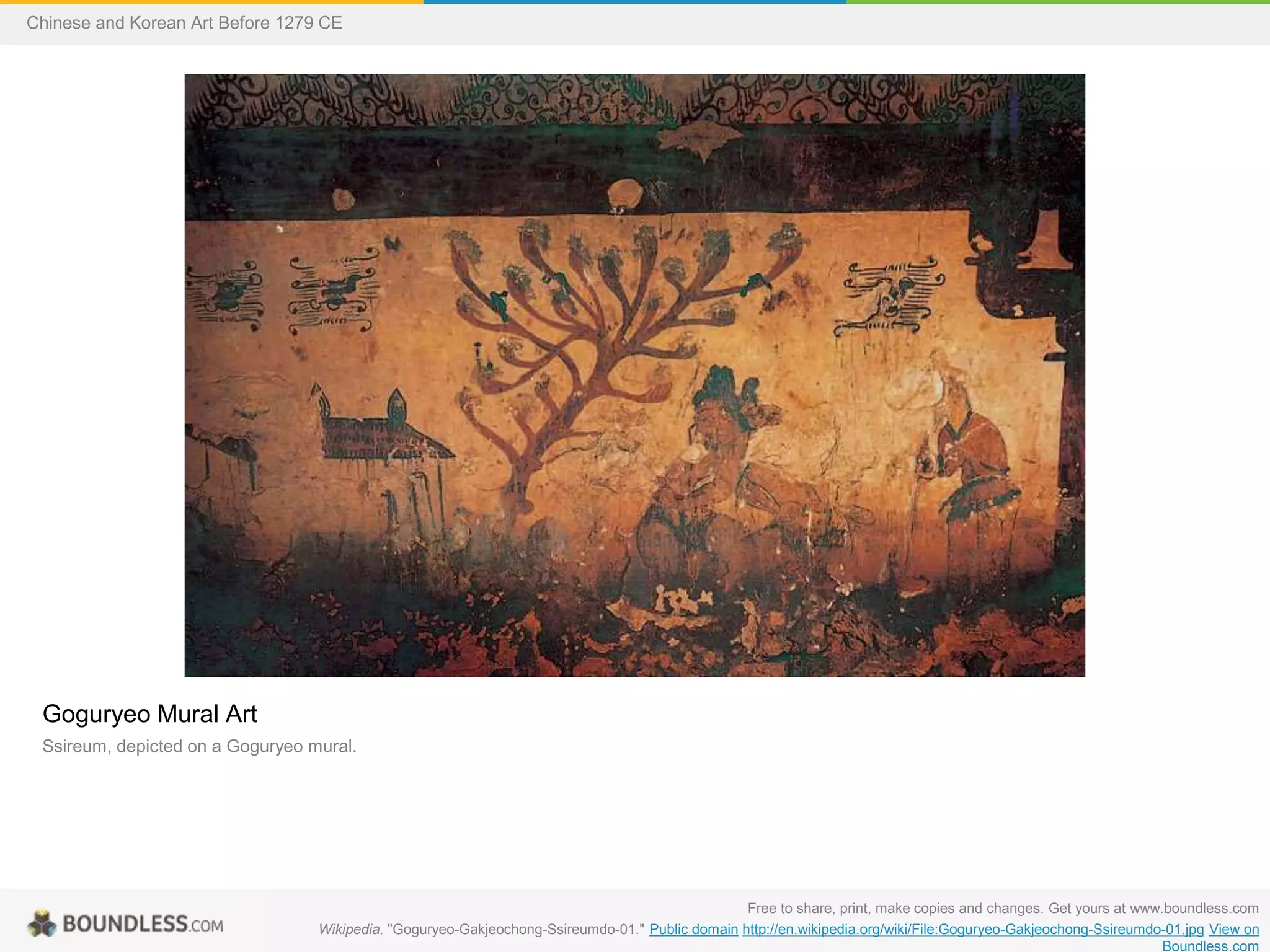 Goguryeo Mural Art
Ssireum, depicted on a Goguryeo mural.
Free to share, print, make copies and changes. Get yours at www.boundless.com
Wikipedia. "Goguryeo-Gakjeochong-Ssireumdo-01." Public domain http://en.wikipedia.org/wiki/File:Goguryeo-Gakjeochong-Ssireumdo-01.jpg View on
Boundless.com
Chinese and Korean Art Before 1279 CE
 