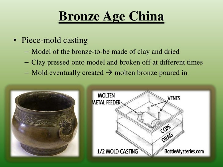 Chinese And Korean Art Slides [1]