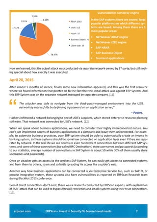 7ERPScan - Invest In Security To Secure Investmentserpscan.com
Now we learned, that the actual attack was conducted via separate network owned by 3rd
party, but still noth-
ing special about how exactly it was executed.
April 28, 2015
After almost 5 months of silence, finally some new information appeared, and this was the first resource
where we found information that pointed us to the fact that the initial attack was against ERP System. And
this ERP System was on the separate network managed by separate company. [11]
	 The attacker was able to navigate from the third-party-managed environment into the USIS
network by successfully brute-forcing a password on an application server,”
– Padres.
Hackers infiltrated a network belonging to one of USIS’s suppliers, which stored enterprise resource planning
software. That network was connected to USIS’s network. [12]
When we speak about business applications, we need to consider their highly interconnected nature. You
can’t just implement dozens of business applications in a company and leave them unconnected. For exam-
ple, to automate business processes, your ERP system should be able to automatically create an invoice in
banking system, so these systems should be somehow connected on application layer even if they are sepa-
rated by network. In the real life we see dozens or even hundreds of connections between different SAP Sys-
tems, and some of these connections (so-called RFC Destinations) store usernames and passwords (according
to our statistics, average number of connections in SAP System is about 50 while 30% of them usually store
usernames and passwords).
Once an attacker gets an access to the weakest SAP System, he can easily get access to connected systems
and from them to others, so on and so forth spreading his access like a spider’s web.
Another way how business applications can be connected is via Enterprise Service Bus, such as SAP PI, or
process integration system, these systems also have vulnerabilities as reported by ERPScan Research team
during BlackHat 2013 conference.
Even if direct connections don’t exist, there was a research conducted by ERPScan experts, with explanation
of SSRF attack that can be used to bypass firewall restriction and attack systems using their trust connections
[13].
Vulnerabilities sorted by engine
In the SAP systems there are several large
popular platforms on which different sys-
tems are based. Among them there are 5
most popular areas:
•	 NetWeaver ABAP engine
•	 NetWeaver J2EE engine
•	 SAP HANA
•	 SAP Business Object
•	 Frontend applications
 