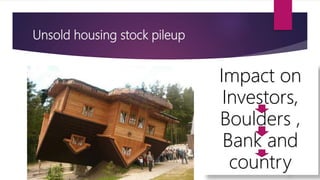 Unsold housing stock pileup
Impact on
Investors,
Boulders ,
Bank and
country
 