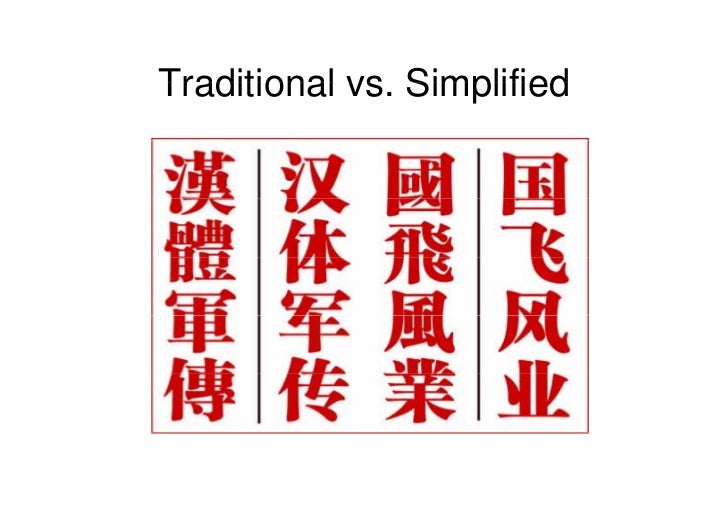 Chinese basics and translation guide