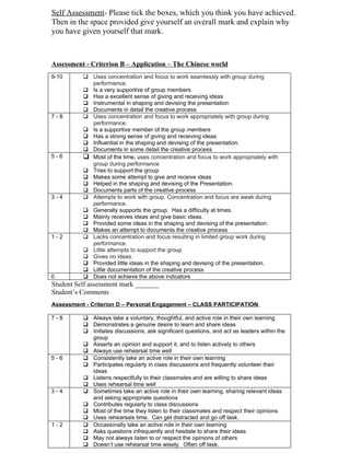 Self Assessment- Please tick the boxes, which you think you have achieved.
Then in the space provided give yourself an overall mark and explain why
you have given yourself that mark.



Assessment - Criterion B – Application – The Chinese world
9-10       Uses concentration and focus to work seamlessly with group during
            performance.
           Is a very supportive of group members
           Has a excellent sense of giving and receiving ideas
           Instrumental in shaping and devising the presentation
           Documents in detail the creative process
7-8        Uses concentration and focus to work appropriately with group during
            performance.
           Is a supportive member of the group members
           Has a strong sense of giving and receiving ideas
           Influential in the shaping and devising of the presentation.
           Documents in some detail the creative process
5-6        Most of the time, uses concentration and focus to work appropriately with
            group during performance
           Tries to support the group
           Makes some attempt to give and receive ideas
           Helped in the shaping and devising of the Presentation.
           Documents parts of the creative process
3-4        Attempts to work with group. Concentration and focus are weak during
            performance.
           Generally supports the group. Has a difficulty at times.
           Mainly receives ideas and give basic ideas.
           Provided some ideas in the shaping and devising of the presentation.
           Makes an attempt to documents the creative process
1-2        Lacks concentration and focus resulting in limited group work during
            performance.
           Little attempts to support the group
           Gives no ideas.
           Provided little ideas in the shaping and devising of the presentation.
           Little documentation of the creative process
0          Does not achieve the above indicators
Student Self assessment mark _______
Student’s Comments
Assessment - Criterion D – Personal Engagement – CLASS PARTICIPATION

7-8        Always take a voluntary, thoughtful, and active role in their own learning
           Demonstrates a genuine desire to learn and share ideas
           Initiates discussions, ask significant questions, and act as leaders within the
            group
           Asserts an opinion and support it, and to listen actively to others
           Always use rehearsal time well
5-6        Consistently take an active role in their own learning
           Participates regularly in class discussions and frequently volunteer their
            ideas
           Listens respectfully to their classmates and are willing to share ideas
           Uses rehearsal time well
3-4        Sometimes take an active role in their own learning, sharing relevant ideas
            and asking appropriate questions
           Contributes regularly to class discussions
           Most of the time they listen to their classmates and respect their opinions
           Uses rehearsals time. Can get distracted and go off task.
1-2        Occasionally take an active role in their own learning
           Asks questions infrequently and hesitate to share their ideas
           May not always listen to or respect the opinions of others
           Doesn’t use rehearsal time wisely. Often off task.
 