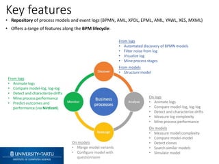 Introduction to Business Process Monitoring and Process Mining | PPTX