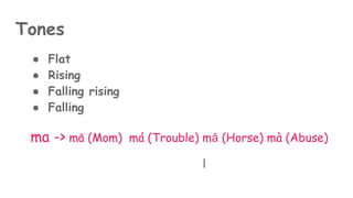 Chinese characters (中国汉字 ) | PDF
