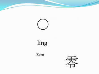 Chinese characters numbers | PPTX