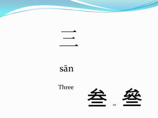 Chinese characters numbers | PPTX