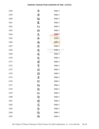 Chinese characters' ranking according to hsk levels | PDF