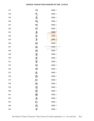 Chinese characters' ranking according to hsk levels | PDF