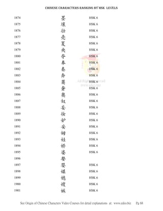 Chinese characters' ranking according to hsk levels | PDF