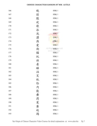 Chinese characters' ranking according to hsk levels | PDF
