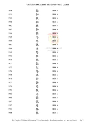 Chinese characters' ranking according to hsk levels | PDF