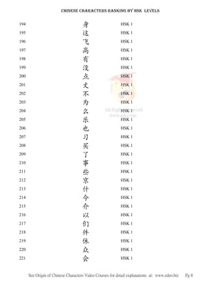Chinese characters' ranking according to hsk levels | PDF
