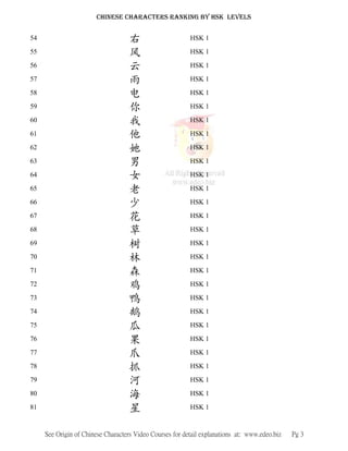 Chinese Characters Ranking According To Hsk Levels