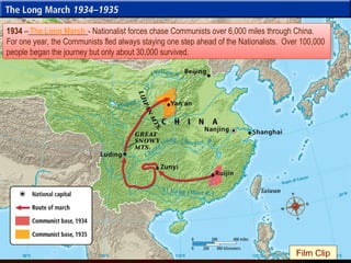 1934 –_______________- Nationalist forces chase Communists over 6,000 miles through China.
For one year, the Communists fled always staying one step ahead of the Nationalists. Over 100,000
people began the journey but only about 30,000 survived.
1934 –_______________- Nationalist forces chase Communists over 6,000 miles through China.
For one year, the Communists fled always staying one step ahead of the Nationalists. Over 100,000
people began the journey but only about 30,000 survived.
The Long March
Film Clip
 