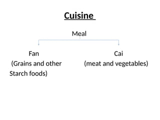 Chinese cuisine and its popular food regions .pptx