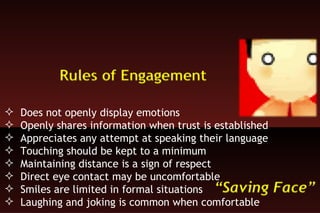 Does not openly display emotions Openly shares information when trust is established Appreciates any attempt at speaking their language Touching should be kept to a minimum Maintaining distance is a sign of respect Direct eye contact may be uncomfortable Smiles are limited in formal situations Laughing and joking is common when comfortable 