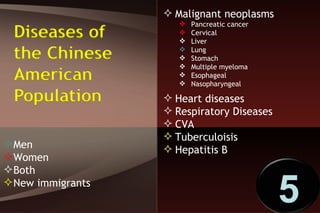 Malignant neoplasms Pancreatic cancer Cervical Liver Lung Stomach Multiple myeloma Esophageal Nasopharyngeal  Heart diseases Respiratory Diseases CVA Tuberculoisis Hepatitis B 5 Men Women Both New immigrants 