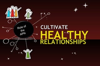 CULTIVATE Role of the APN e 