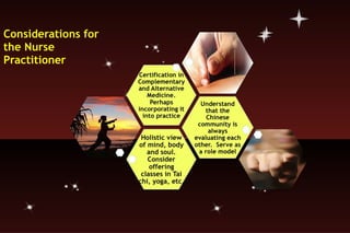 Considerations for the Nurse Practitioner 