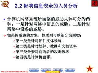 2.2 影响信息安全的人员分析




计算机网络系统所面临的威胁大体可分为两
种：一是针对网络中信息的威胁；二是针对
网络中设备的威胁。
如果按威胁的对象、性质则可以细分为四类：
 第一类是针对硬件实体设施
 第二类是针对软件、数据和文档资料
 第三类是兼对前两者的攻击破坏
 第四类是计算机犯罪。

http://chn.chinamil/网絡信息戰.com.cn/

Red-DragonRising.com©

 