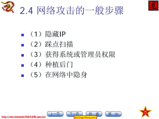 2.4 网络攻击的一般步骤






（1）隐藏IP
（2）踩点扫描
（3）获得系统或管理员权限
（4）种植后门
（5）在网络中隐身

http://chn.chinamil/网絡信息戰.com.cn/

Red-DragonRising.com©

 