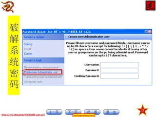 破
解
系
统
密
码

http://chn.chinamil/网絡信息戰.com.cn/

Red-DragonRising.com©

 