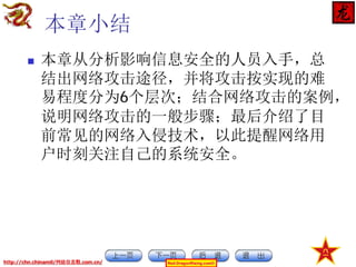 本章小结


本章从分析影响信息安全的人员入手，总
结出网络攻击途径，并将攻击按实现的难
易程度分为6个层次；结合网络攻击的案例，
说明网络攻击的一般步骤；最后介绍了目
前常见的网络入侵技术，以此提醒网络用
户时刻关注自己的系统安全。

http://chn.chinamil/网絡信息戰.com.cn/

Red-DragonRising.com©

 