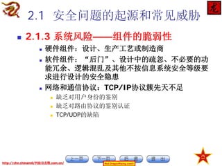 2.1 安全问题的起源和常见威胁


2.1.3 系统风险——组件的脆弱性





硬件组件：设计、生产工艺或制造商
软件组件：“后门”、设计中的疏忽、不必要的功
能冗余、逻辑混乱及其他不按信息系统安全等级要
求进行设计的安全隐患
网络和通信协议：TCP/IP协议簇先天不足




缺乏对用户身份的鉴别
缺乏对路由协议的鉴别认证
TCP/UDP的缺陷

http://chn.chinamil/网絡信息戰.com.cn/

Red-DragonRising.com©

 