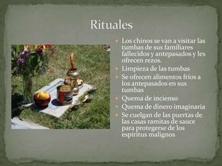 RitualesLos chinos se van a visitar las tumbas de sus familiares fallecidos y antepasados y les ofrecen rezos.Limpieza de las tumbas Se ofrecen alimentos fríos a los antepasados en sus tumbasQuema de inciensoQuema de dinero imaginariaSe cuelgan de las puertas de las casas ramitas de sauce para protegerse de los espíritus malignos