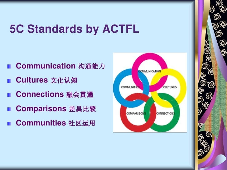 Chinese as a Foreign Language Considerations for Scope and Sequence