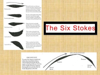 The Six Stokes
 