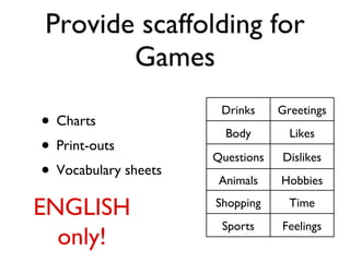How to use games in the Chinese classroom