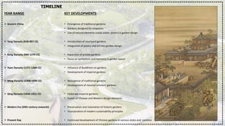 YEAR RANGE KEY DEVELOPMENTS
 Ancient China • Emergence of traditional gardens
• Gardens designed for emperors
• Use of natural elements (rocks,water, plants) in garden design
 Tang Dynasty (618-907 CE) • Introduction of courtyard gardens
• Integration of poetry and art into garden design
 Song Dynasty (960-1279 CE) • Expansion of private gardens
• Focus on symbolism and harmony in garden layout
 Yuan Dynasty (1271-1368 CE) • Influence of Buddhism on gardens
• Development of imperial gardens
 Ming Dynasty (1368-1644 CE) • Resurgence of traditional gardens
• Development of classical scholars' gardens
 Qing Dynasty (1644-1912 CE) • Elaborate imperial gardens
• Fusion of Chinese and Western design elements
 Modern Era (20th century onwards) • Preservation and restoration of historic gardens
• Incorporation of modern sustainability principles
 Present Day • Continued development of Chinese gardens in various styles and contexts
TIMELINE
 