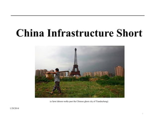 China Infrastructure Short

(a farm laborer walks past the Chinese ghost city of Tianducheng)
1/29/2014
1

 